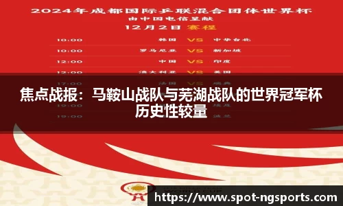 焦点战报:马鞍山战队与芜湖战队的世界冠军杯历史性较量